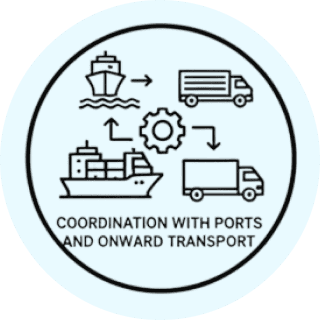 Direct port delivery (DPD) coordination and last-mile transport from CFS