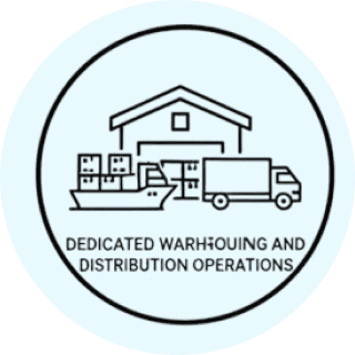 Dedicated warehousing and distribution operations
