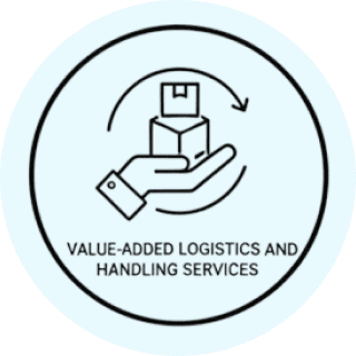 Value-added logistics and handling services