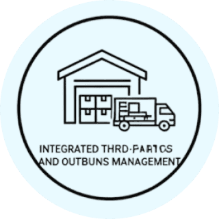 Structured inbound receiving, putaway, and outbound dispatch operations