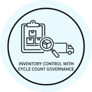 WMS-driven inventory control with cycle count and batch tracking