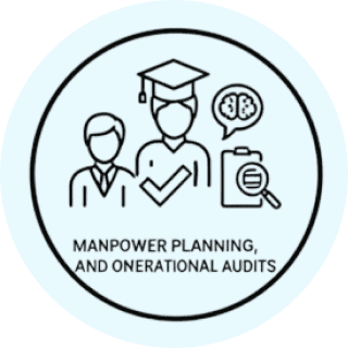 Manpower planning, training, and on-ground supervision