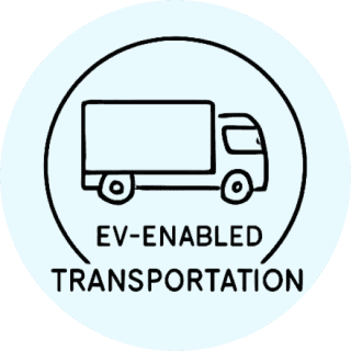 EV-enabled green logistics and sustainable transportation