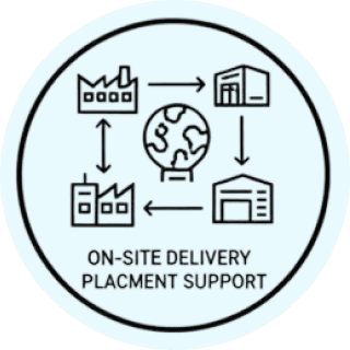 Last-mile delivery and on-site placement for heavy industrial equipment